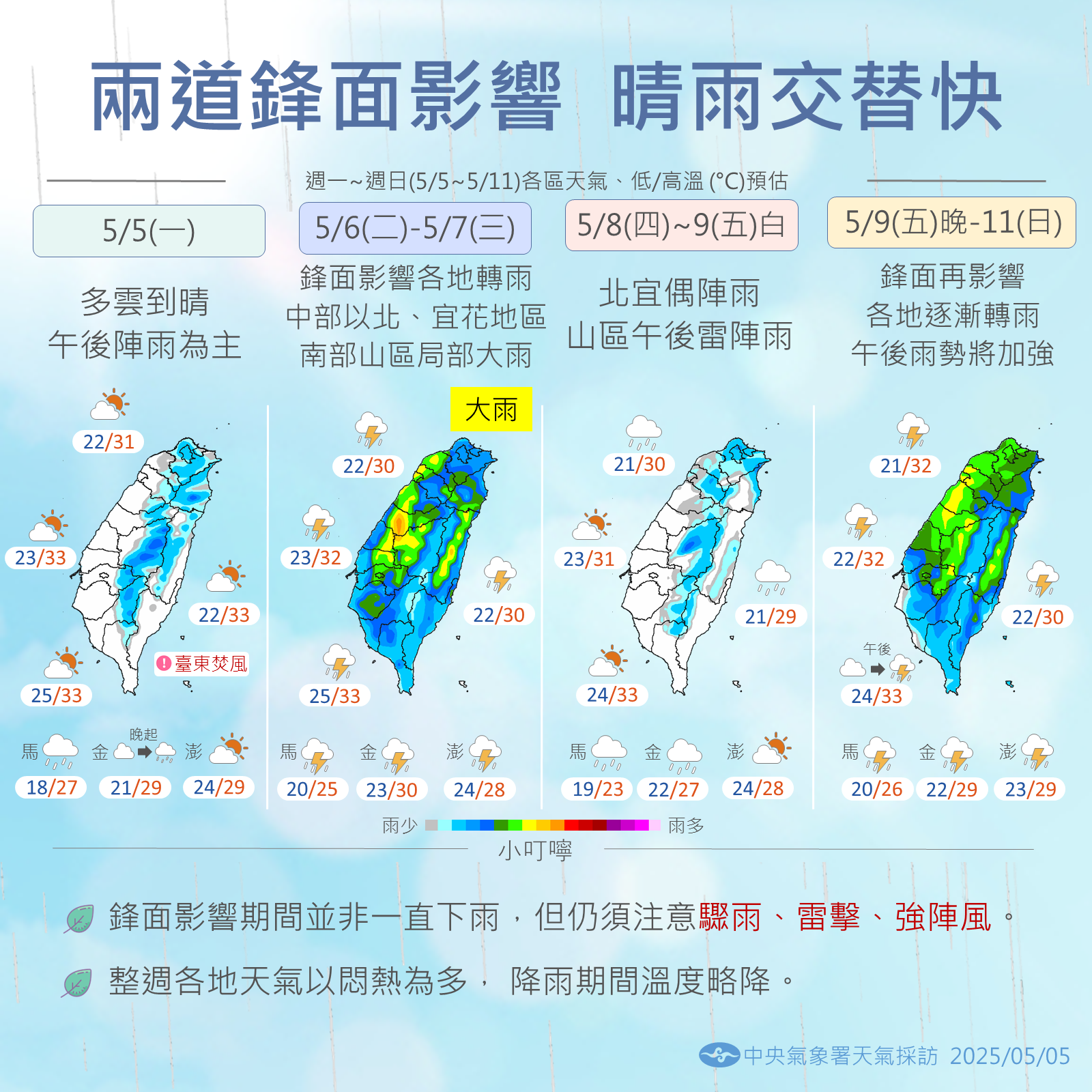 ▲▼未來一週天氣趨勢。（圖／氣象署提供）