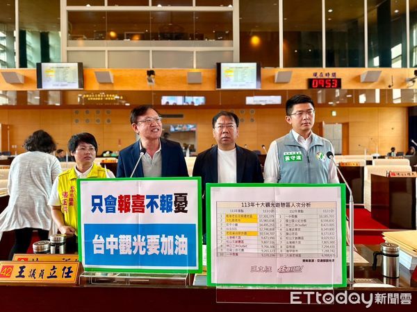 ▲黃守達,王立任。（圖／記者游瓊華翻攝）