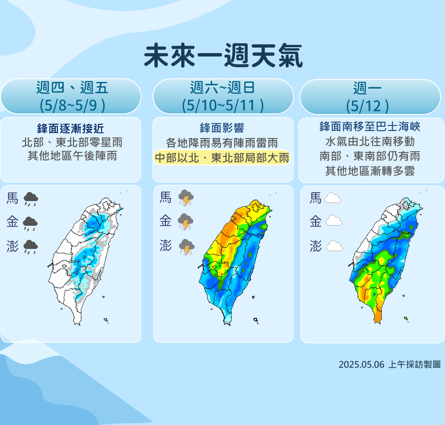 ▲▼未來一周天氣趨勢。（圖／氣象署提供）