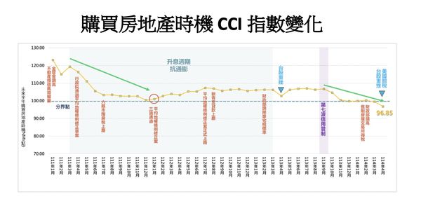 ▲▼             。（圖／記者陳筱惠攝）