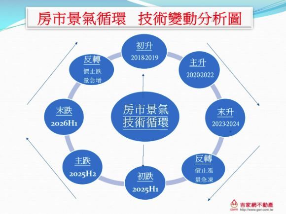 ▲▼             。（圖／）