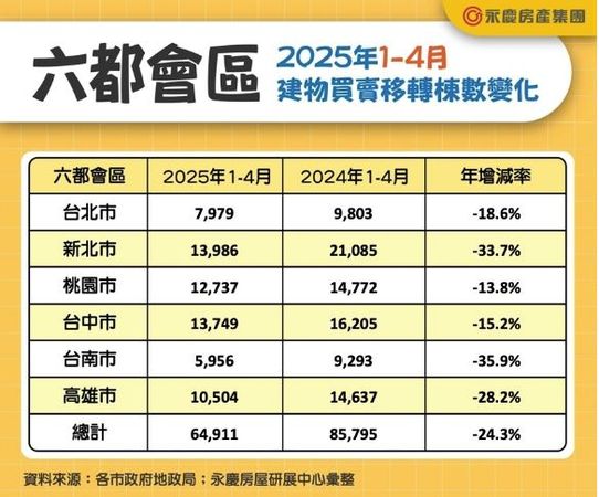 ▲▼             。（圖／）