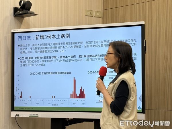 ▲▼疾管署疫情中心副主任李佳琳說明百日咳疫情。（圖／記者洪巧藍攝）