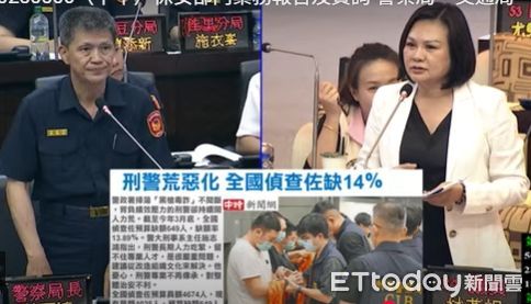 ▲台南市警察人力面臨退休潮與詐騙壓力，藍營議員呼籲市府提出補人方案、強化反詐策略。（記者林東良翻攝，下同）