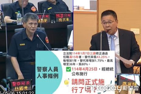 ▲台南市警察人力面臨退休潮與詐騙壓力，藍營議員呼籲市府提出補人方案、強化反詐策略。（記者林東良翻攝，下同）