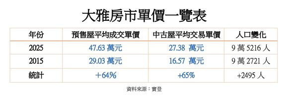 ▲▼             。（圖／記者陳筱惠攝）