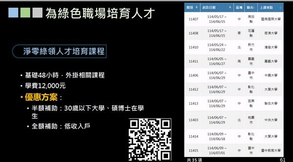 ▲環境部與中央大學簽署Mou培育綠領人才