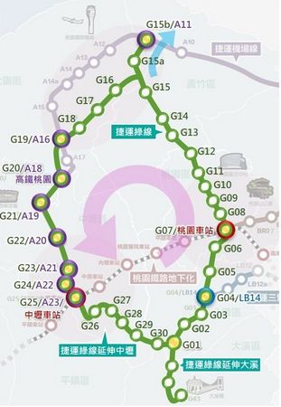 ▲桃園捷運再傳捷報綠延中壢361億獲中央定案