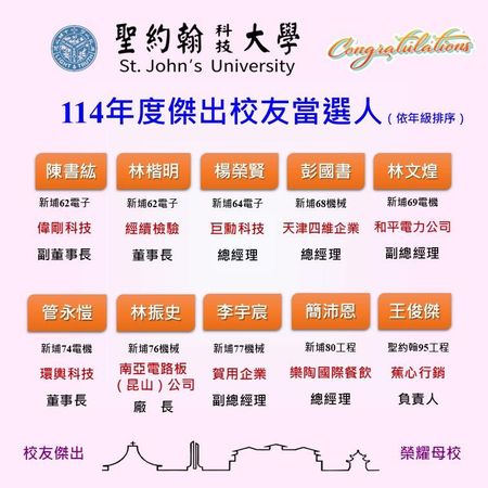 ▲▼感謝白沙屯媽祖給的禮物！香蕉收到好消息。（圖／翻攝自臉書）