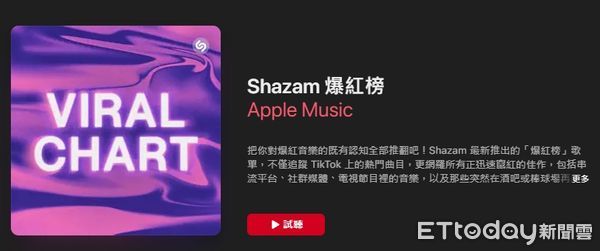 ▲▼Shazam推出「Viral Chart」熱歌榜單。（圖／Apple）