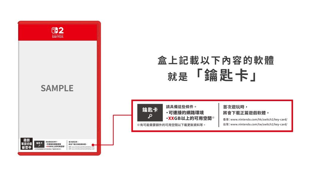 ▲▼鑰匙卡。（圖／翻攝自任天堂）