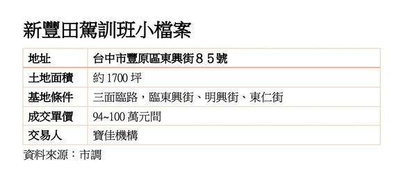 ▲▼             。（圖／記者陳筱惠攝）