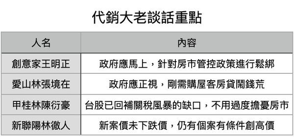 ▲▼             。（表／記者項瀚製）