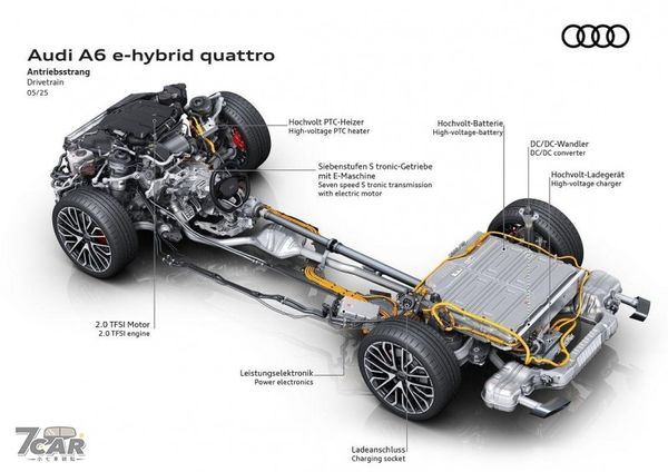 插電動力雙車型擴展產品陣容　Audi A6 e-hybrid 正式亮相