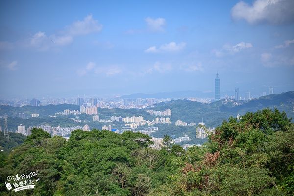 ▲▼貓空小木屋。（圖／部落客滿分的旅遊札記授權提供）