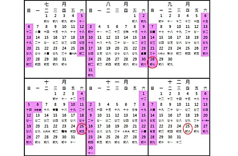 ▲▼             。（圖／翻攝自行政院人事行政總處）
