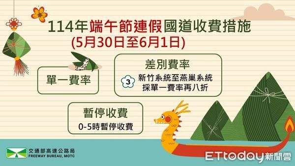 ▲▼國道端午疏運措施。（圖／記者李姿慧攝）