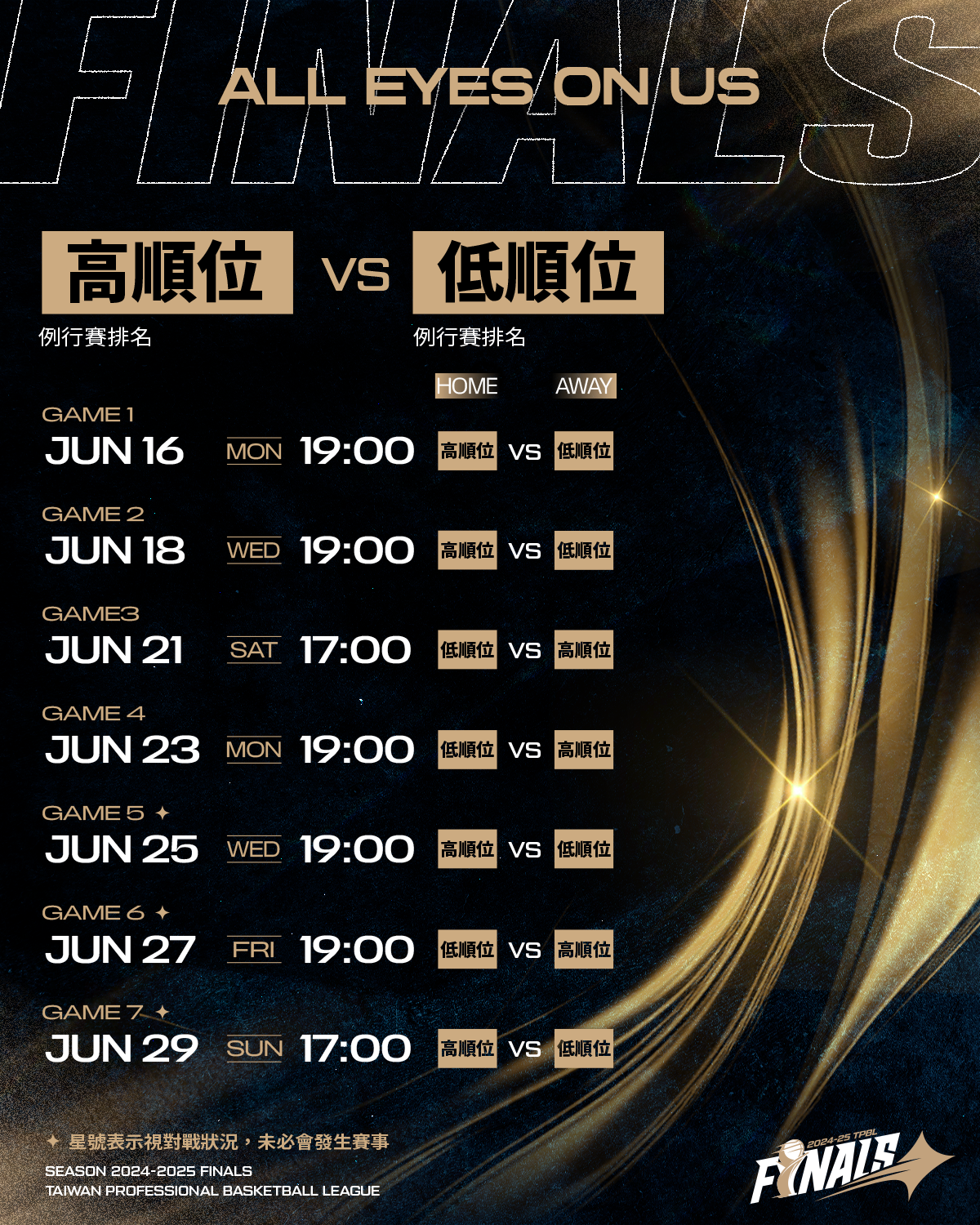 ▲▼TPBL公布季後賽賽程。（圖／TPBL提供）