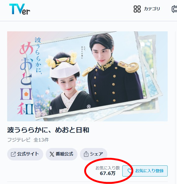 ▲▼日劇《宛如粼光夫婦日和》純愛梗爆紅。（圖／翻攝自X）