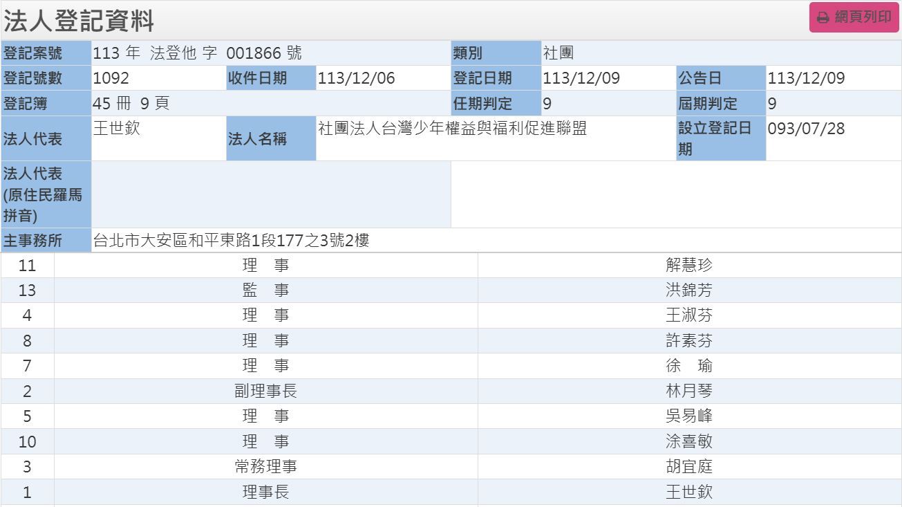 ▲▼黃揚明公布綠委林月琴兩個民間團體職務與標案。（圖／翻攝自Facebook／帳號名稱）