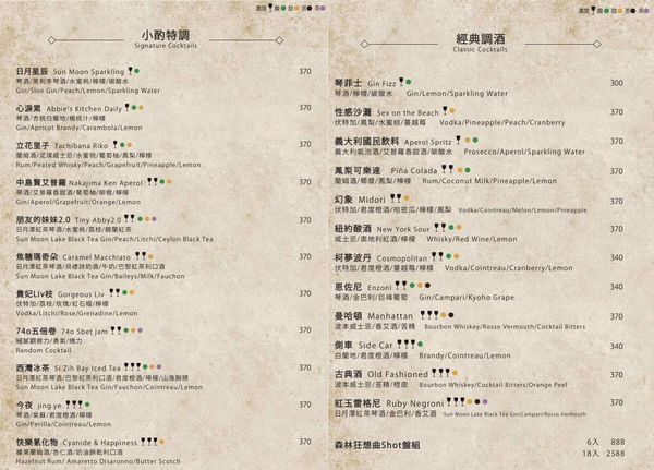 ▲▼小酌 FEWdrink。（圖／部落客虎麗笑嗨嗨授權提供）