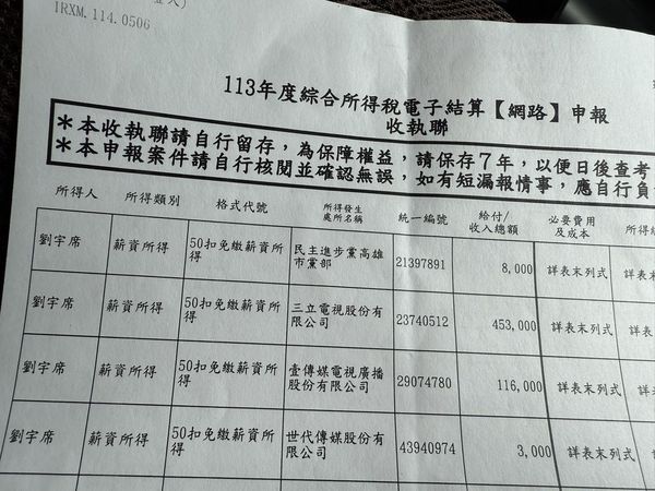 四叉貓曬出報稅單說去年賺了很多通告費，其中以《三立》電視台45.3萬元通告費最多，《壹傳媒》則領到11.6萬元。（翻攝自四叉貓臉書）