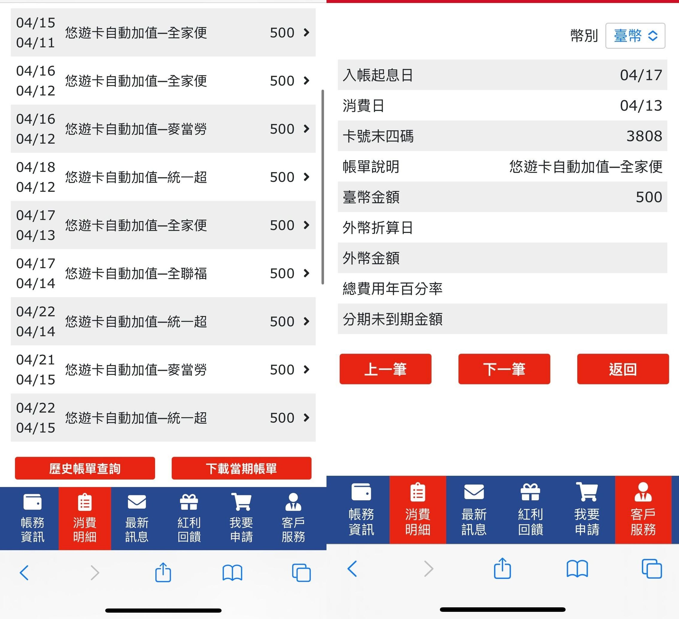 ▲信用卡被撿走盜刷。（圖／謝潾授權引用）