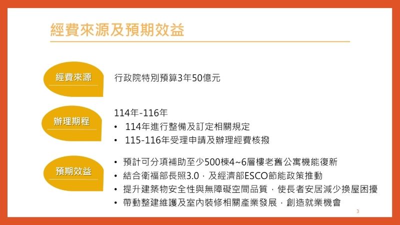▲▼             。（圖／翻攝自內政部國土管理署）