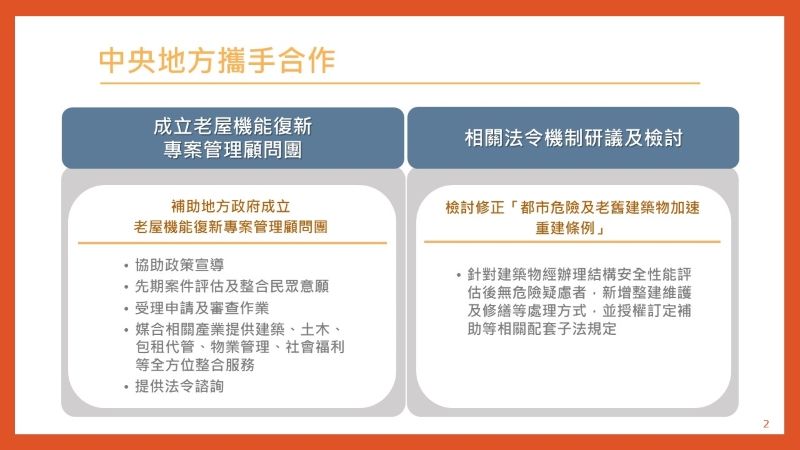 ▲▼             。（圖／翻攝自內政部國土管理署）