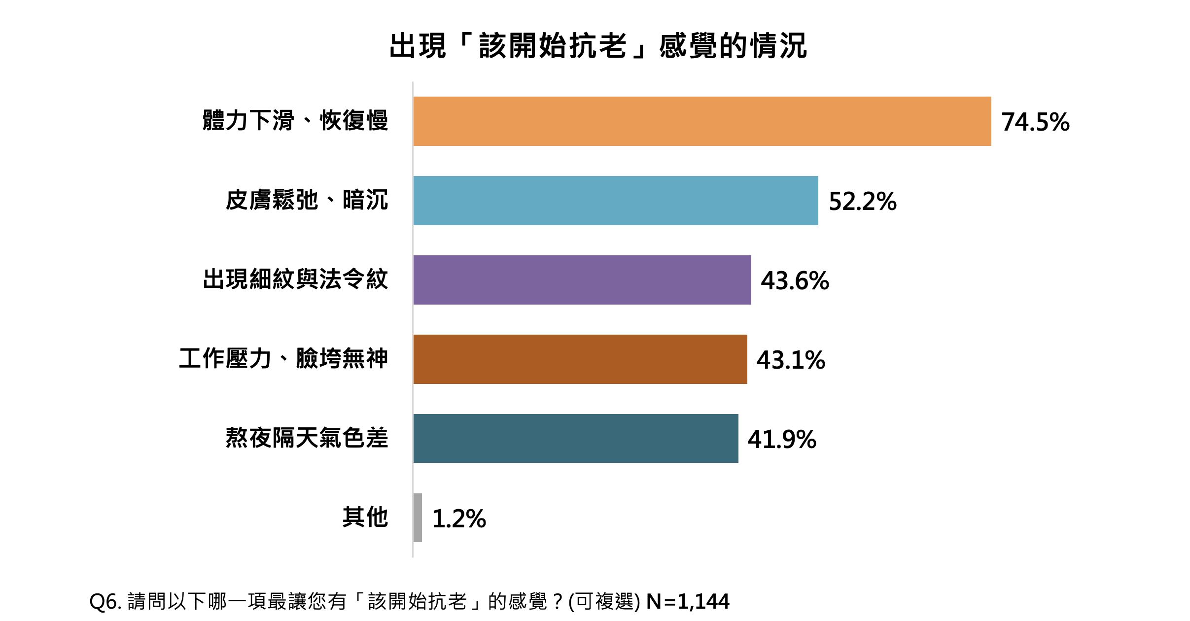 ▲▼ 民調雲,凍齡,韓國,韓流,男神,抗老,玄彬,醇耀妍3。（圖／民調雲提供）