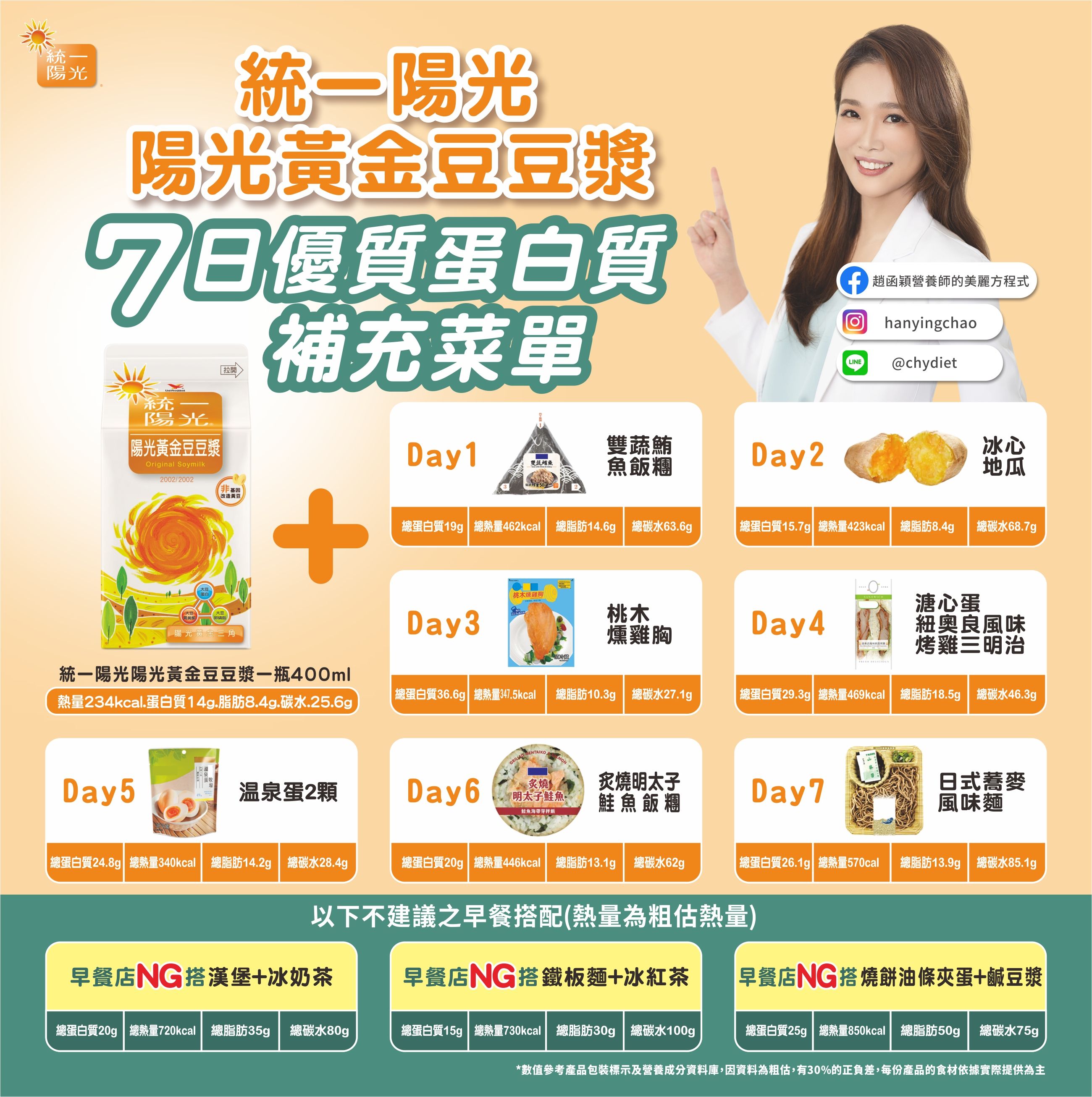 ▲▼ 統一陽光黃金豆豆漿,早餐,豆漿,營養,蛋白質,營養師,趙函穎。（圖／品牌提供）