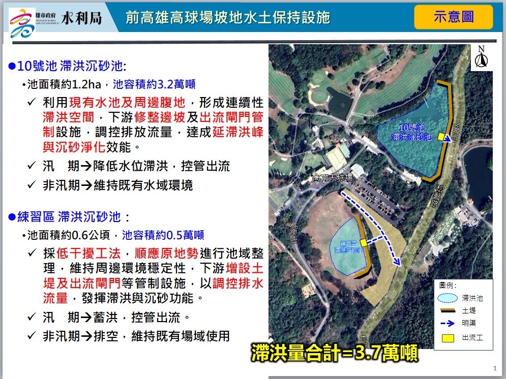 ▲▼ 高爾夫球場挖滯洪池遭質疑位置不當　高市府駁斥：沒有任何根據。（圖／記者賴文萱翻攝）