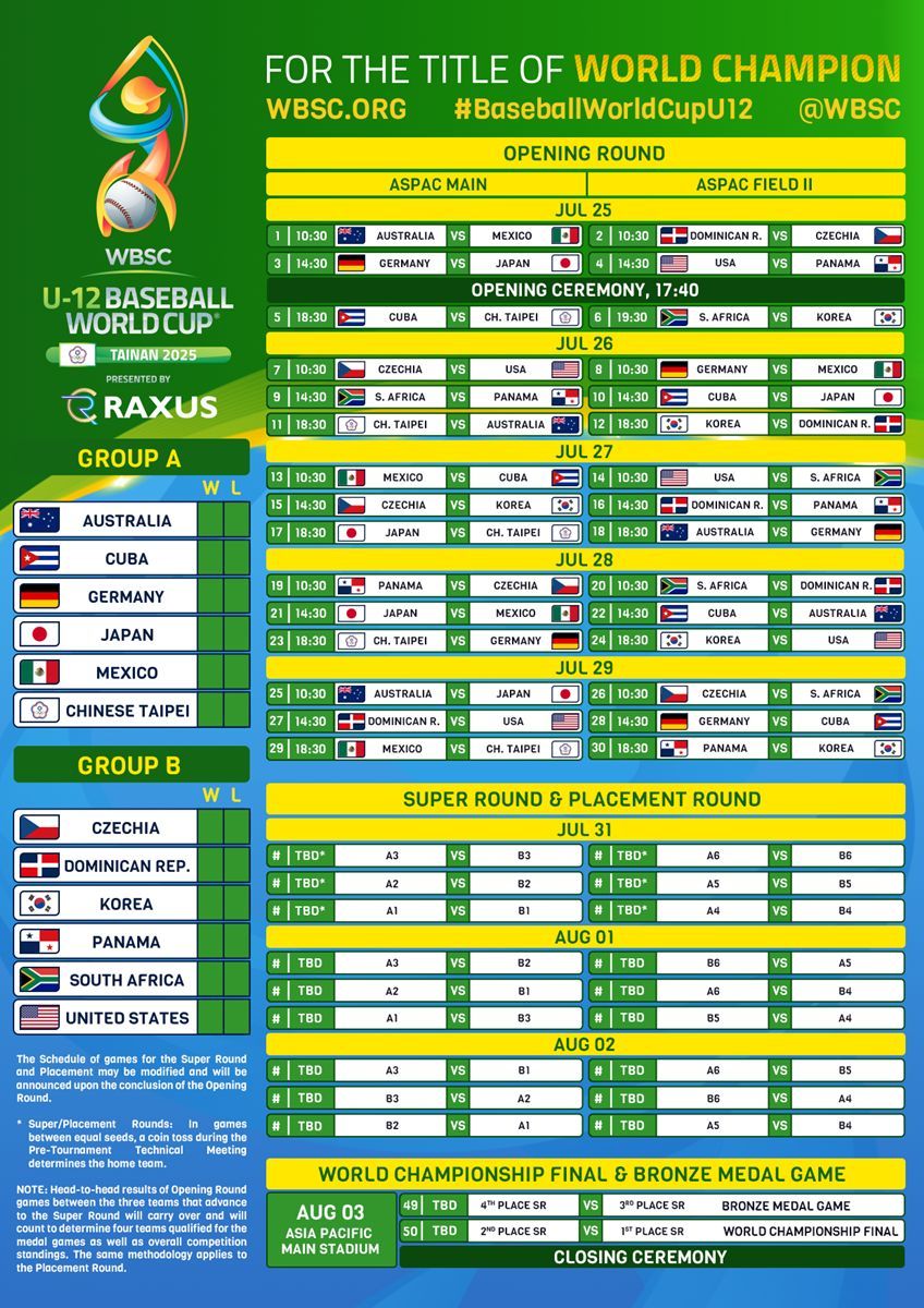 ▲U12世界盃賽程。（圖／WBSC）