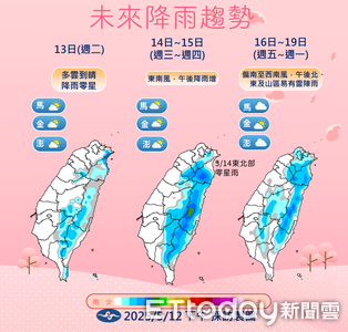 明天西半部溫差達10度 周五午後雷雨範圍再擴大