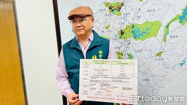 ▲台南市都發局長林榮川展示對照資料，強調南鐵照顧宅屬於重大公益工程，與京華城性質完全不同。（記者林東良翻攝，下同）