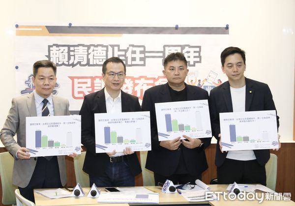▲▼新國會智庫舉辦 賴清德總統上任一周年 民調發布記者會  羅智強 吳宗憲 牛煦庭  賴祥蔚教授 。（圖／記者屠惠剛攝）