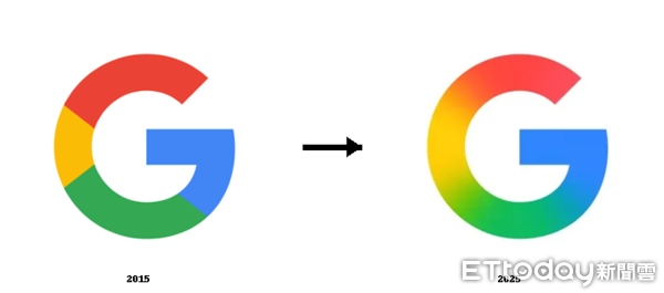 ▲▼Google Logo變化。（圖／記者吳立言製）