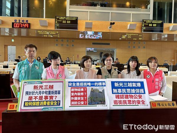 ▲民進黨市議員質詢新光三越議題。（圖／記者游瓊華翻攝）