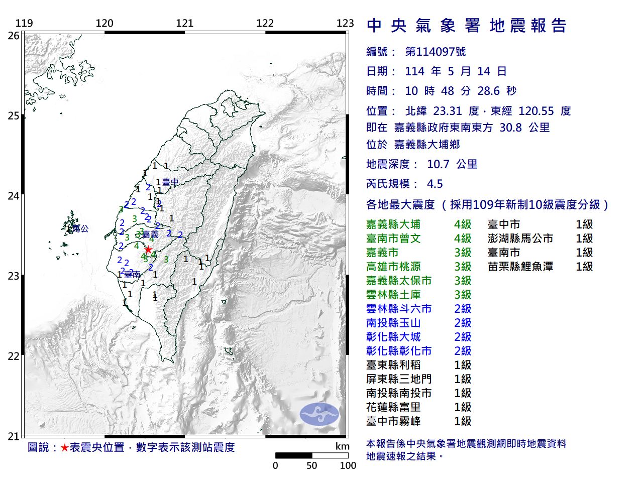 快訊／10:48嘉義大埔規模4.5「極淺層地震」　最大震度4級