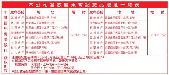 ▲▼中信金股東會通知單。（圖／記者林潔禎攝）