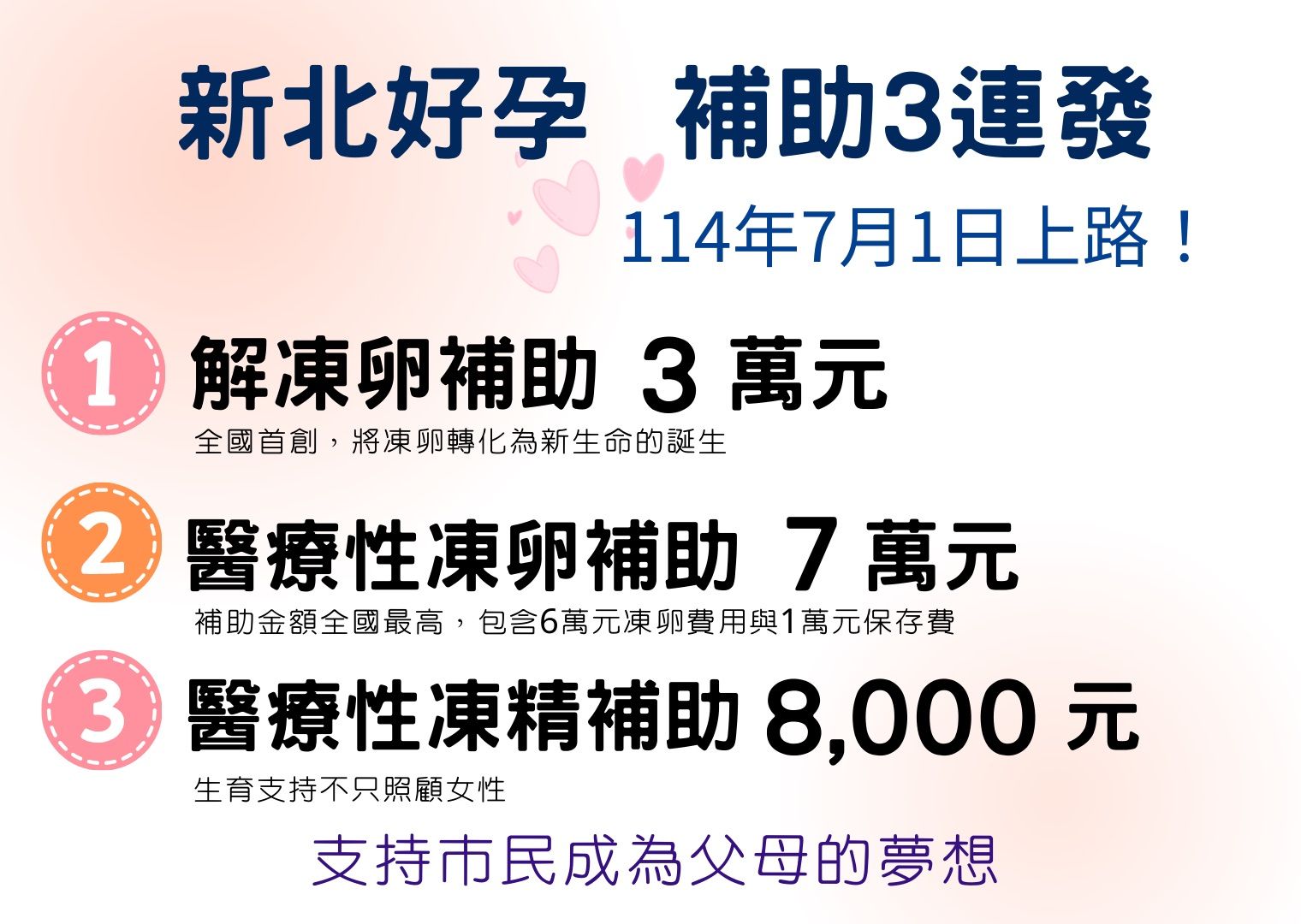 新北市推出好運3連發。（圖／新北市衛生局提供）