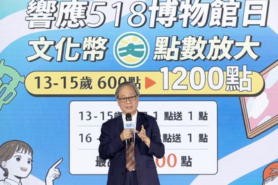 文化幣限時加碼2倍！600點放大變1200