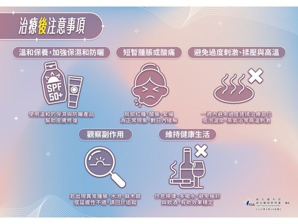 ▲▼電波、音波術後注意事項。（圖／食藥署提供）