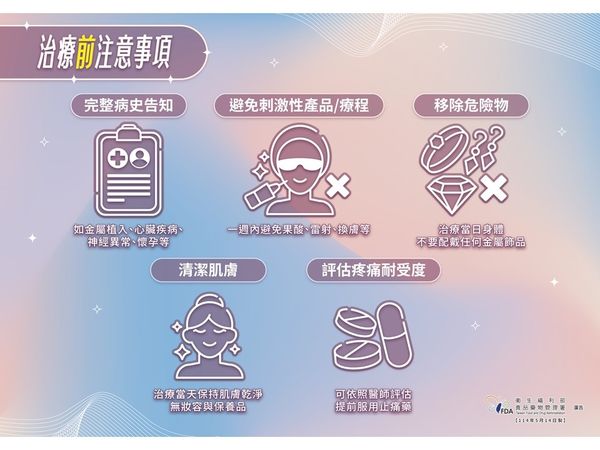 ▲▼電波、音波術前注意事項。（圖／食藥署提供）