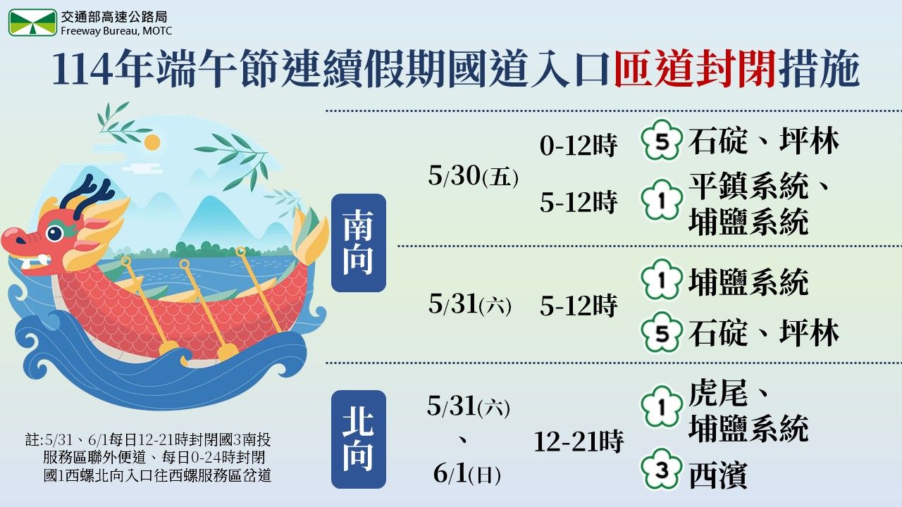 ▲▼端午連假國道疏運措施。（圖／高公局提供）