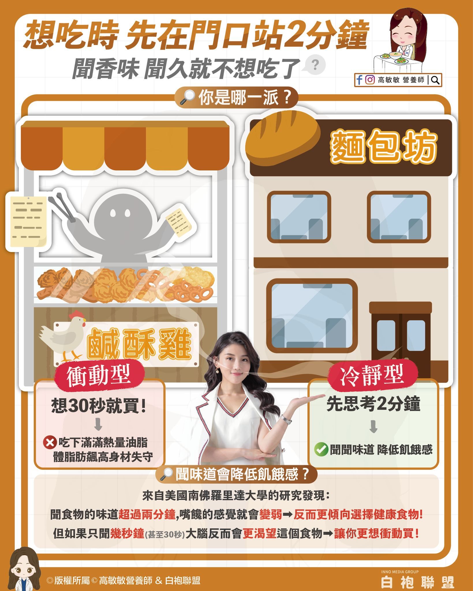 ▲▼鹹酥雞,營養師高敏敏,美國南佛羅里達大學,研究。（圖／記者楊智雯攝）