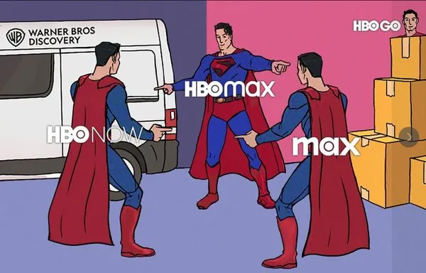 官方發佈一張哏圖解釋為何要從HBO一路改叫HBO Now，然後又改名Max，再改回HBO Max。（翻攝自Max官方臉書）