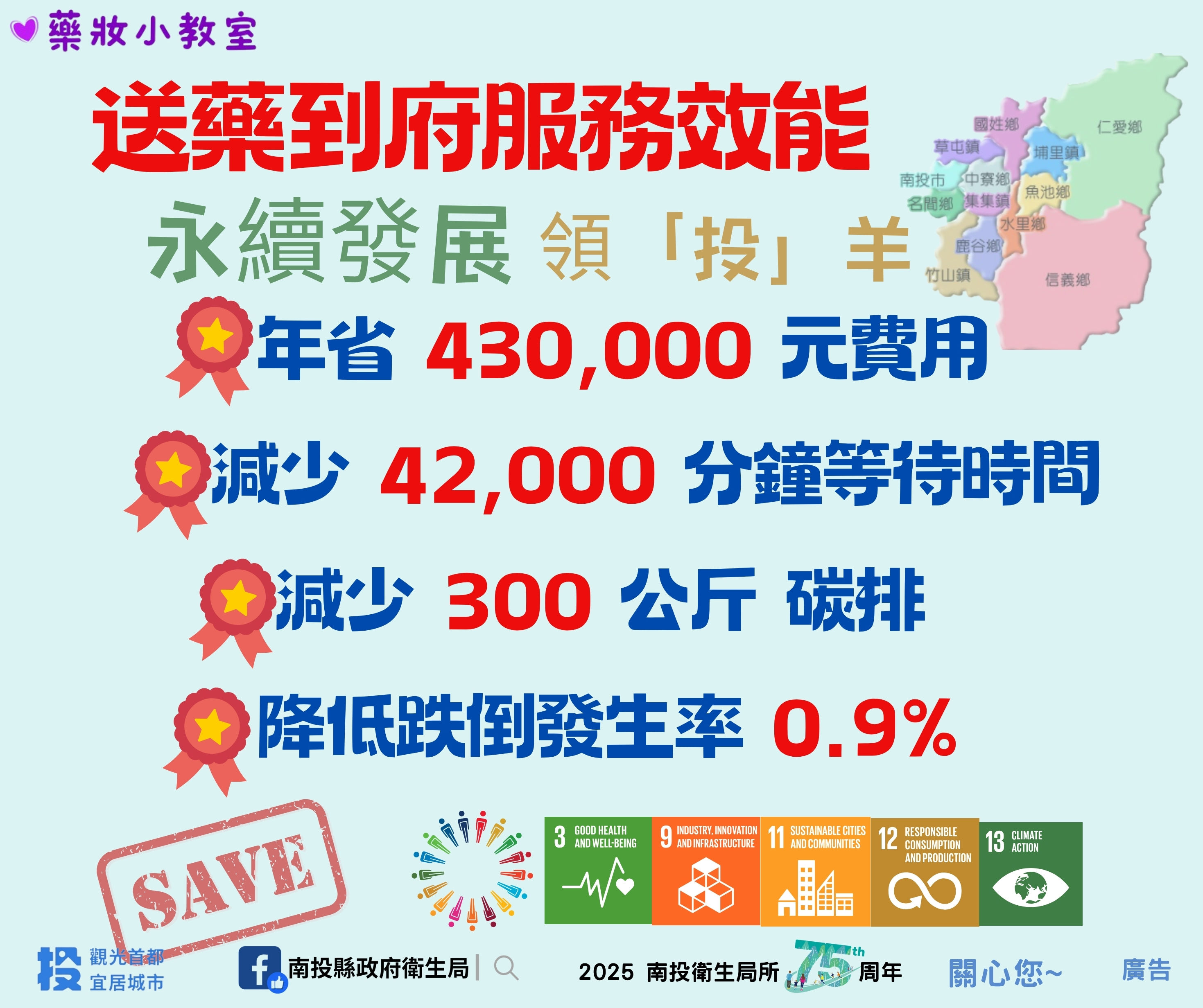 ▲南投縣全國首創送藥到府線上系統正式啟用。（圖／記者高堂堯翻攝）