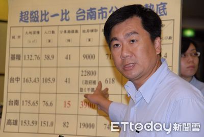 快訊／前政院發言人陳宗彥緊急送醫！目前加護病房觀察