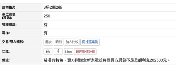 ▲▼             。（圖／記者陳筱惠攝）